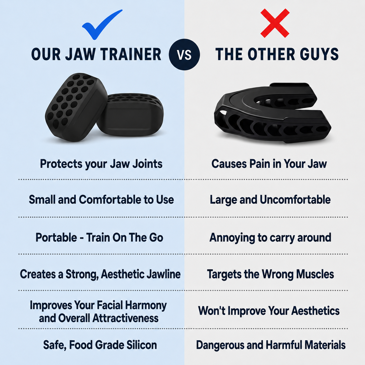 Chiselled Jaw Trainer