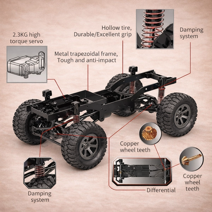 High-Torque 4WD RC Car
