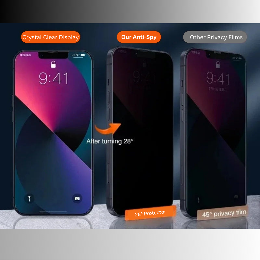 Durable Anti-Spy Screen Protectors